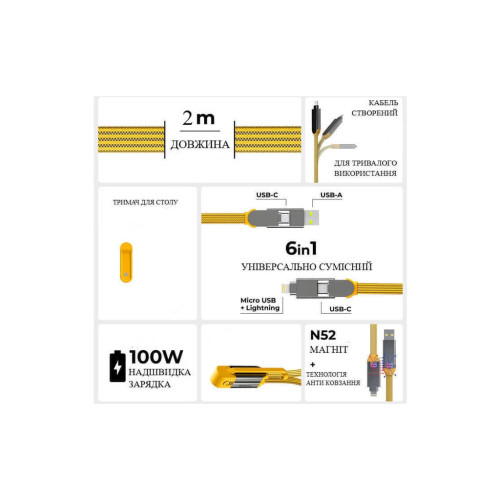 Дата кабель 6in1 inCharge XL 2.0m yellow Rolling Square (XLM03R) – Rolling Square (вид 2)