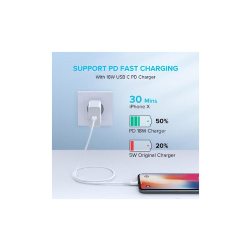 Дата кабель USB-C to Lightning 1.0m 3A US171 white Ugreen (10493) – UGREEN (вид 2)
