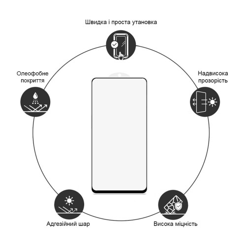 Пленка защитная Drobak Matte Ceramics Xiaomi 14T Pro (383815) – Drobak (вид 2)