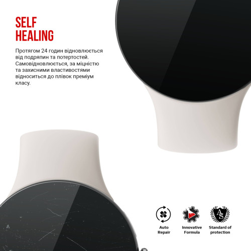 Плівка захисна Armorstandart Google Pixel Watch 3 45mm 6pcs (ARM81146) – Armorstandart (вид 2)