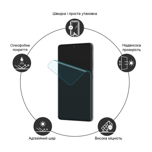 Плівка захисна Drobak Hydrogel Samsung Galaxy S24 FE (383804) – Drobak (вид 2)