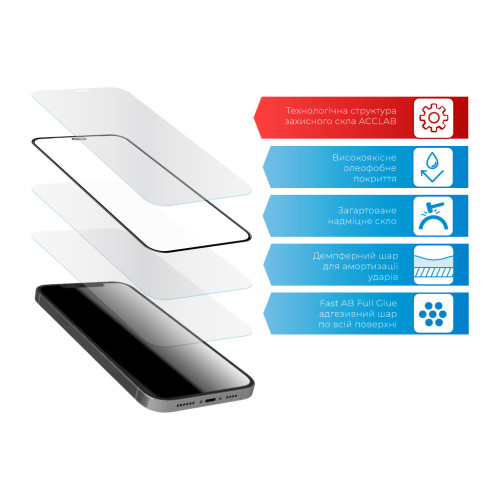 Стекло защитное ACCLAB Full Glue Oppo A96 (1283126522147) – ACCLAB (вид 2)