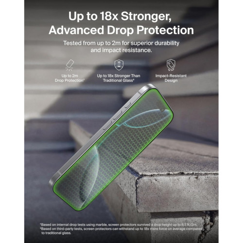 Скло захисне Belkin iPhone 17 Pro Privacy TemperedGlass (OVA213HQ) – Belkin (вид 1)