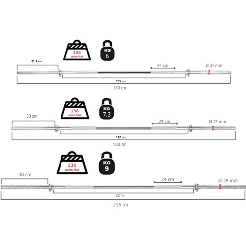 Гриф Toorx 180 см 25 мм з гвинтовими замками (BCV-180) (931116) – Toorx (вид 1)