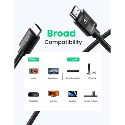 Кабель мультимедійний HDMI to HDMI 1.0m V2.0 Cafule 4K HD119 Ugreen (30999) – UGREEN (вид 2)