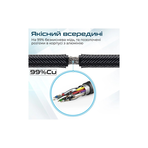 Кабель мультимедійний HDMI to HDMI v.2.0 prolink4k1-150.black Promate (prolink4k1-150.black) – Promate (вид 2)