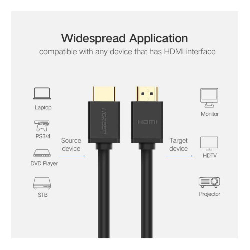 Кабель мультимедійний HDMI M to HDMI M 1.5m HD104 black Ugreen (60820) – UGREEN (вид 2)