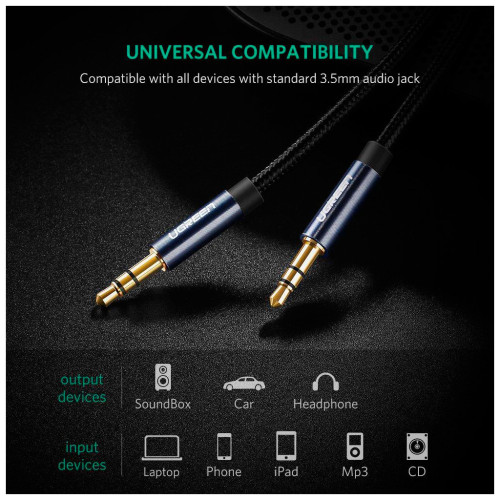 Кабель мультимедийный 3.5mm M to 3.5mm M 0.5m 90° corner AV112 blue Ugreen (60178) – UGREEN (вид 1)