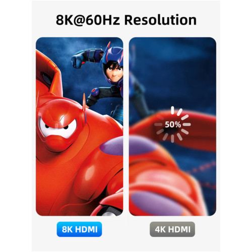 Кабель мультимедийный HDMI M to HDMI M 3.0m V2.1 Cabletime (CA914562) – Cabletime (вид 2)