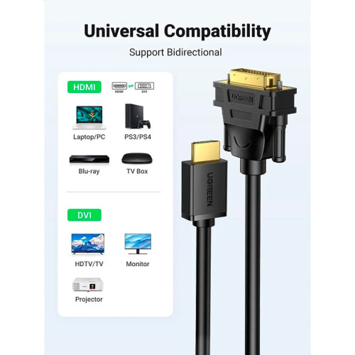 Кабель мультимедийный HDMI M to DVI M 1.5m HD106 black Ugreen (11150) – UGREEN (вид 1)