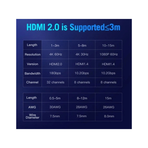 Кабель мультимедійний HDMI M to HDMI M 10.0m black Vention (AACBL) – Vention (вид 1)