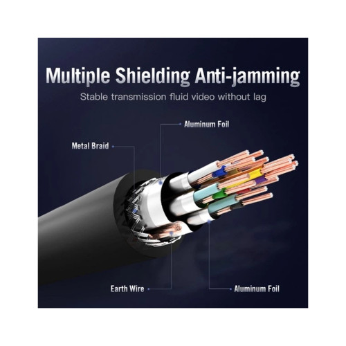 Кабель мультимедійний HDMI M to HDMI M 10.0m black Vention (AACBL) – Vention (вид 2)