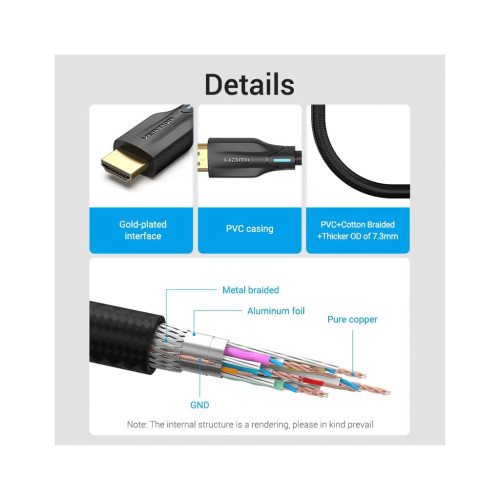 Кабель мультимедійний HDMI M to HDMI M 1.0m 8K cotton braided black Vention (AAUBF) – Vention (вид 2)