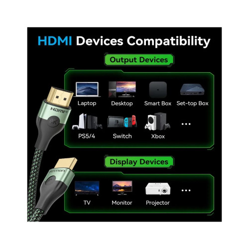 Кабель мультимедійний HDMI M to HDMI M 1.0m 8K ultra thin cotton braided green Vention (ALOGF) – Vention (вид 2)