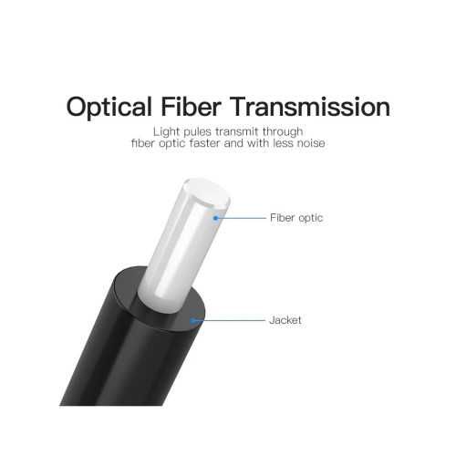 Кабель мультимедійний Optical Toslink 2.0m black Vention (BAEBH) – Vention (вид 1)