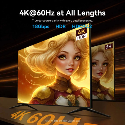 Кабель мультимедийный HDMI M to HDMI M 15.0m 4K fiber optic zinc alloy black Vention (ALSBN) – Vention (вид 2)