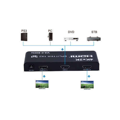 Розгалужувач PowerPlant HDMI 1x2 V2.0 (CA912476) – PowerPlant (вид 2)