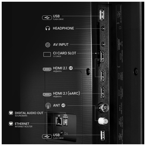 Телевізор Hisense 65E7Q – Hisense (вид 2)