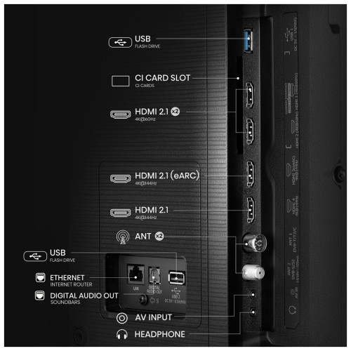 Телевізор Hisense 85E7Q PRO – Hisense (вид 2)
