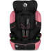 Автокресло Lionelo Levi One i-Size Pink Rose (LO-LEVI ONE I-SIZE PINK ROSE) – Lionelo (вид 2)