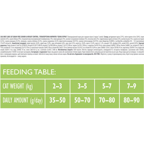 Сухий корм для кішок Brit Care Cat GF Senior Weight Control 2 кг (8595602540945) – Brit Care (вид 2)