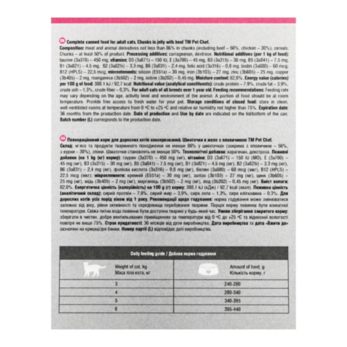 Вологий корм для кішок Pet Chef З яловичиною 200 г (4820255194042) – Pet Chef (вид 2)