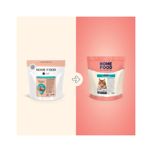 Сухий корм для кішок Home Food For sterilised з кроликом та журавлиною 200 г (4820290090156) – Home Food (вид 1)