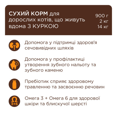 Сухий корм для кішок Club 4 Paws Преміум Indoor 4 in 1 2 кг (4820269144828) – Club 4 Paws (вид 2)