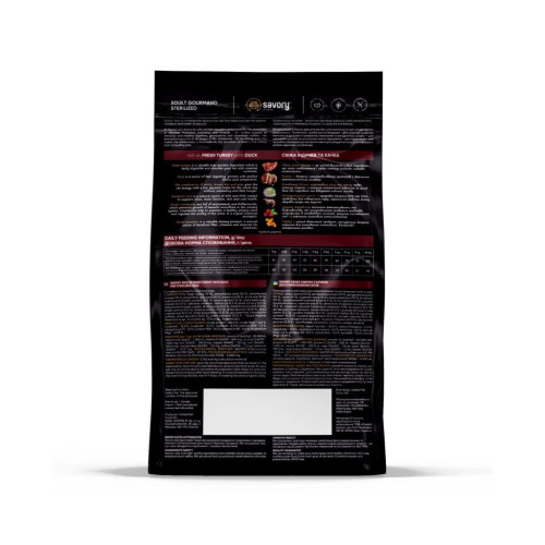 Сухой корм для кошек Savory Adult Cat Steril Fresh Turkey and Duck 2 кг (4820232631591) – Savory (вид 1)