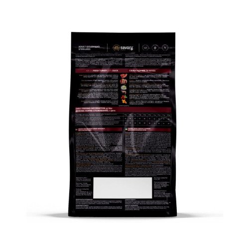 Сухий корм для кішок Savory Adult Cat Steril Fresh Turkey and Duck 8 кг (4820232631607) – Savory (вид 1)