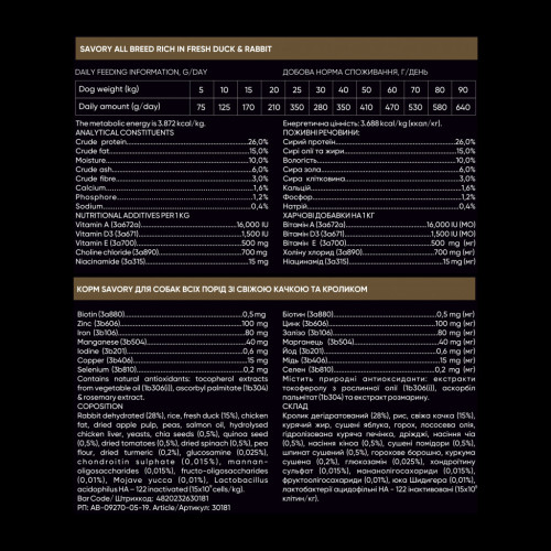 Сухий корм для собак Savory Adult All Breeds rich in Fresh Duck and Rabbit 12 кг (4820232630181) – Savory (вид 3)