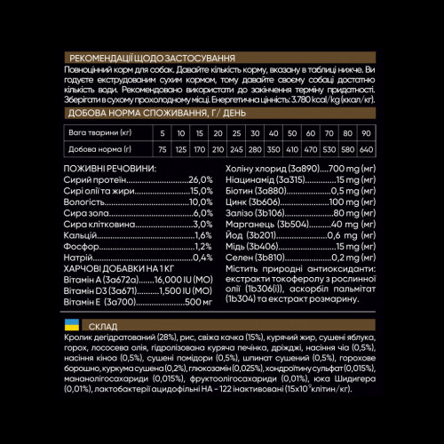 Сухой корм для собак Savory Adult All Breeds rich in Fresh Duck and Rabbit 3 кг (4820232630174) – Savory (вид 3)