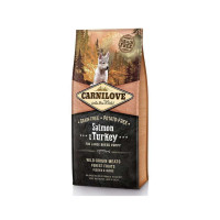 Сухой корм для собак Carnilove Puppy Large Breed Salmon and Turkey 12 кг (8595602508846)