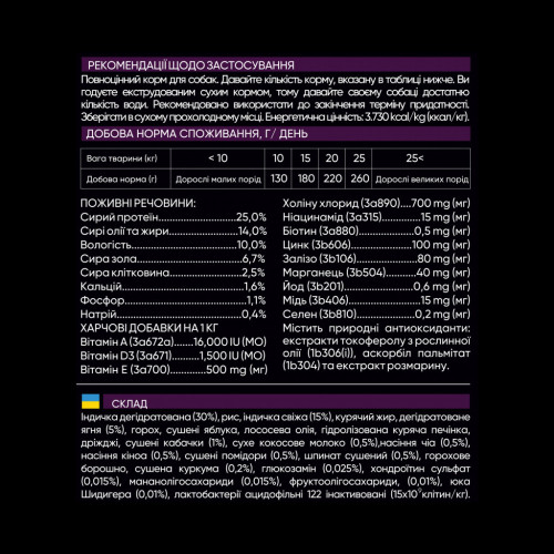 Сухий корм для собак Savory Medium Breed rich in Fresh Turkey and Lamb 3 кг (4820232630266) – Savory (вид 3)