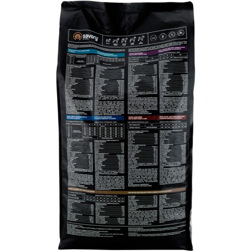 Сухий корм для собак Savory Puppy rich in Fresh Turkey and Chicken 12 кг (4820232630303) – Savory (вид 2)