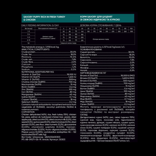 Сухий корм для собак Savory Puppy rich in Fresh Turkey and Chicken 12 кг (4820232630303) – Savory (вид 3)