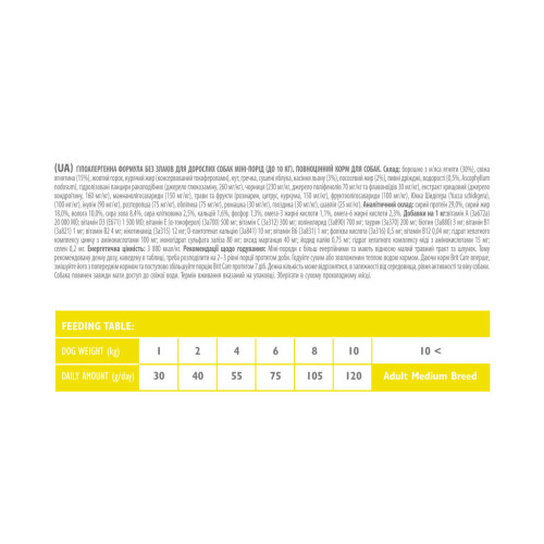 Сухой корм для собак Brit Care GF Mini Adult Lamb 7 кг (8595602520121) – Brit Care (вид 2)