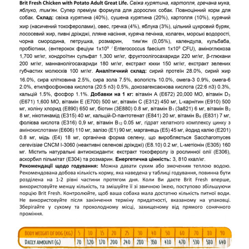 Сухий корм для собак Brit Fresh Chicken/Potato Adult 2.5 кг (8595602530748) – Brit Fresh (вид 2)