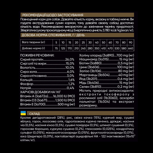 Сухой корм для собак Savory Adult All Breeds rich in Fresh Duck and Rabbit 1 кг (4820232630167) – Savory (вид 3)