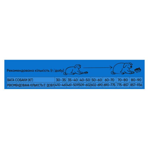 Сухой корм для собак Half&Half для больших пород с говядиной 2 кг (4820261920765) – Half&Half (вид 2)