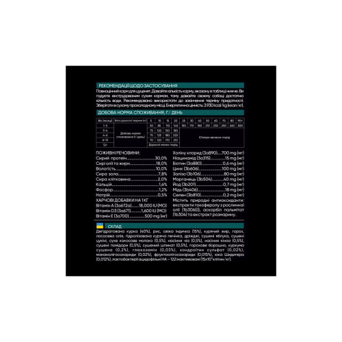 Сухой корм для собак Savory Puppy rich in Fresh Turkey and Chicken 3 кг (4820232630297) – Savory (вид 3)