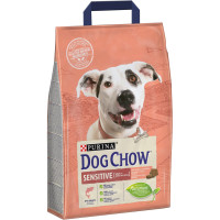 Сухий корм для собак Purina Dog Chow для дорослих, схильних до алергії собак з лососем 2.5 кг (7613034488268)