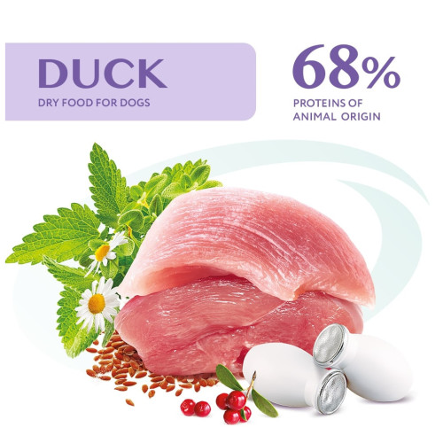 Сухий корм для собак Optimeal для малих порід зі смаком качки 1.5 кг (4820215362368) – Optimeal (вид 1)