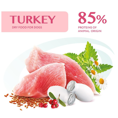 Сухий корм для собак Optimeal для середніх порід зі смаком індички 1.5 кг (4820083905407) – Optimeal (вид 1)