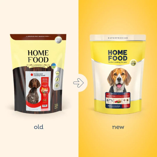 Сухий корм для собак Home Food ADULT MEDIUM/MAXI Grain-free hypoallergenic з качкою та нутом 1.6 кг (4820235021351) – Home Food (вид 1)