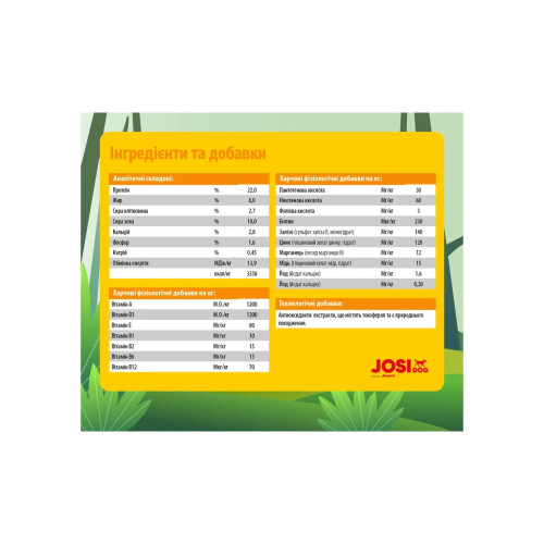 Сухой корм для собак Josera JosiDog Economy 15 кг (4032254745532) – Josera JosiDog (вид 2)