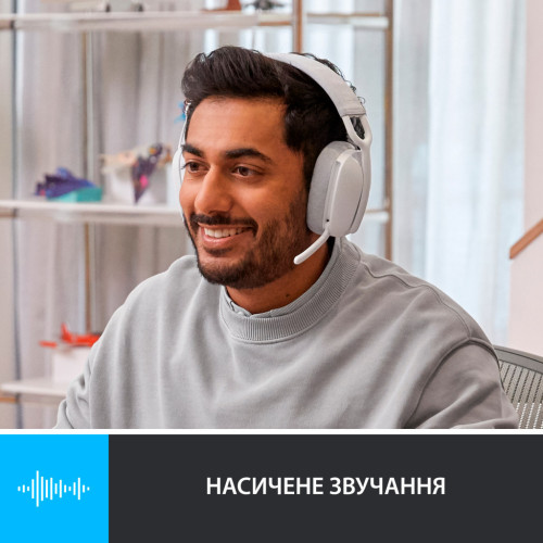 Навушники Logitech Zone Vibe 100 Wireless Off-White (981-001219) – Logitech (вид 3)