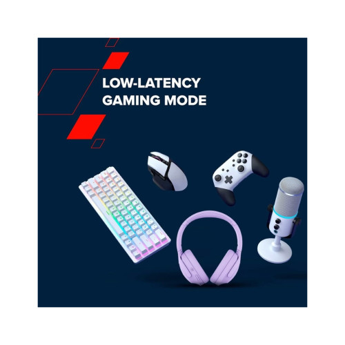 Навушники Canyon OnRiff 10 ANC Bluetooth Purple (CNS-CBTHS10PU) – CANYON (вид 3)