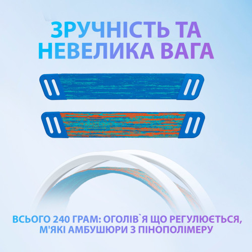 Наушники Logitech G335 Wired Gaming White (981-001018) – Logitech (вид 1)