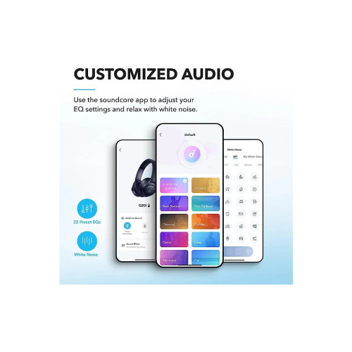 Навушники Anker SoundCore Q20i Blue (A3004G31) – Anker (вид 1)